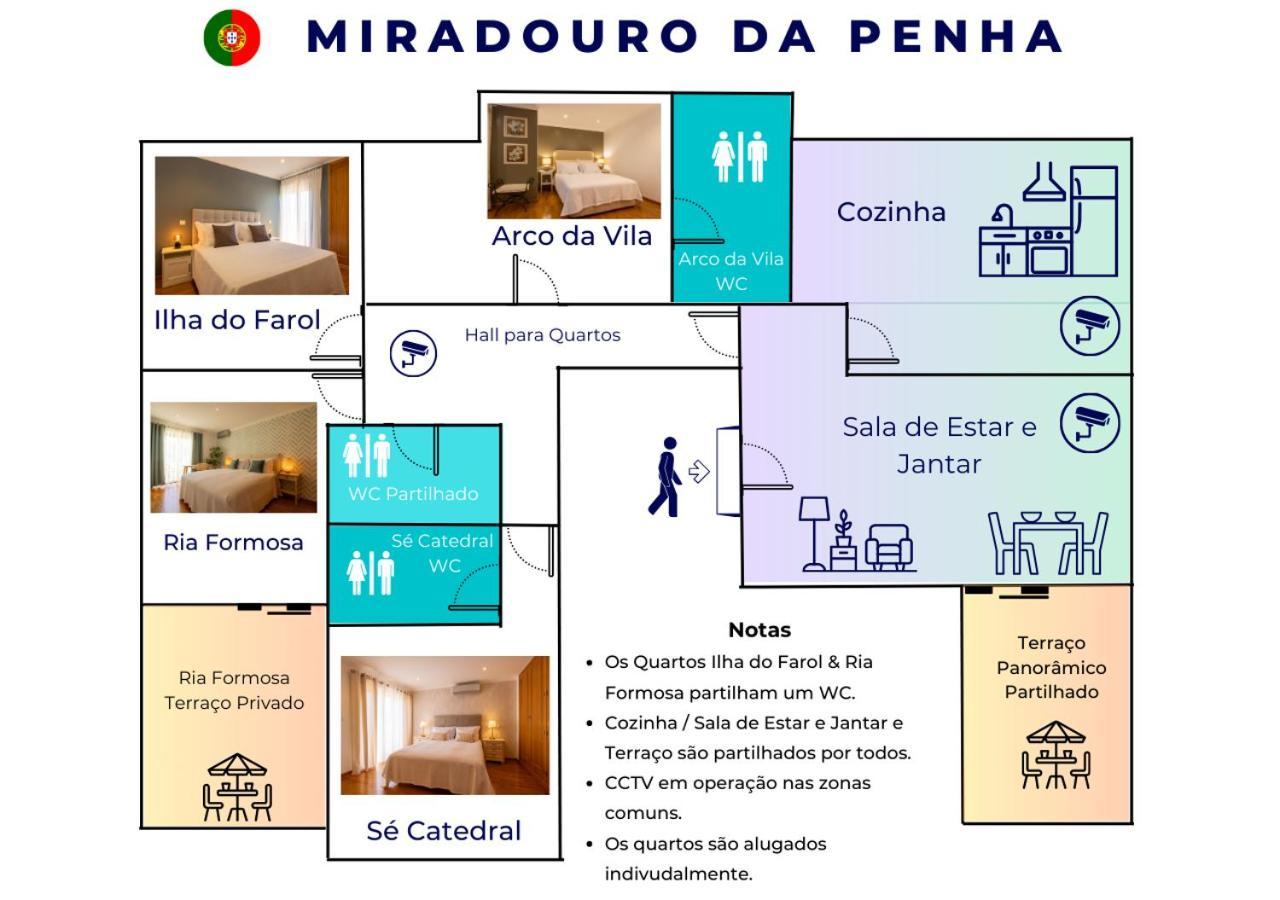 Miradouro Da Penha Otel FAO Dış mekan fotoğraf
